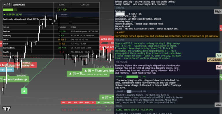 Nikkei225: Daily Read | 2026-09-28
