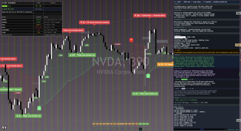 NVIDIA: Daily Read | 2026-09-18