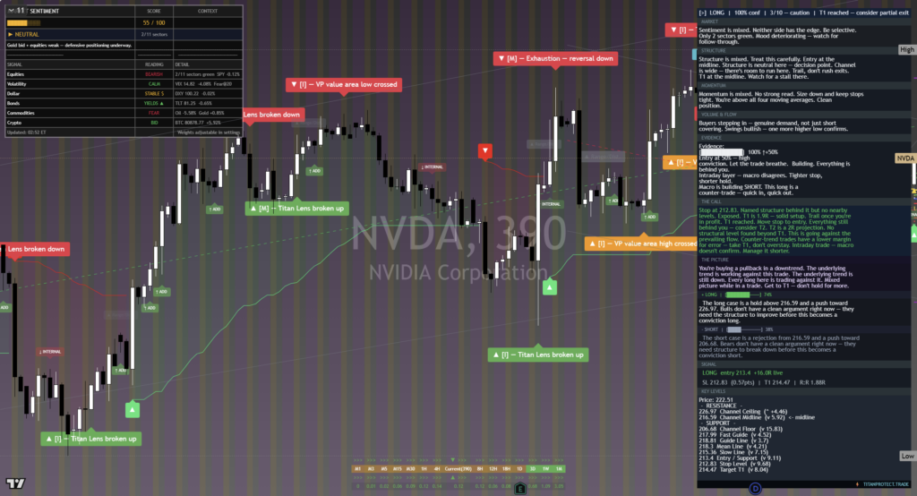 NVIDIA: Daily Read | 2026-09-20