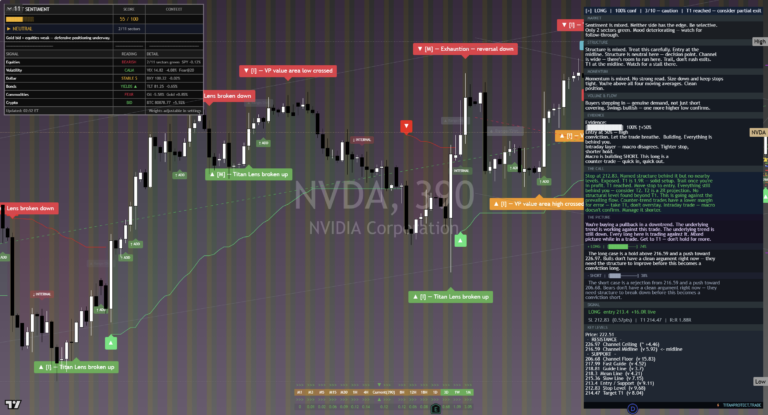 NVIDIA: Daily Read | 2026-09-20
