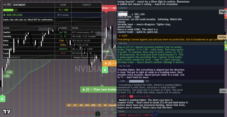 NVIDIA: Daily Read | 2026-09-28