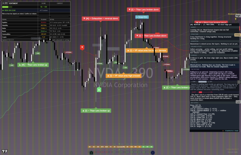 NVIDIA: Daily Read | 2026-09-30