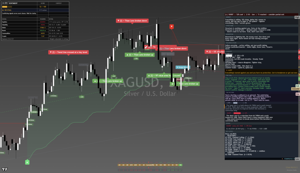 Silver: Daily Read | 2026-09-24