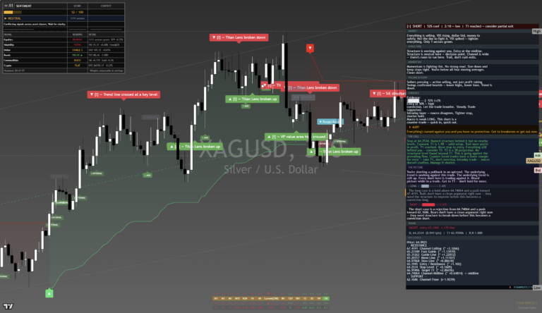 Silver: Daily Read | 2026-09-24