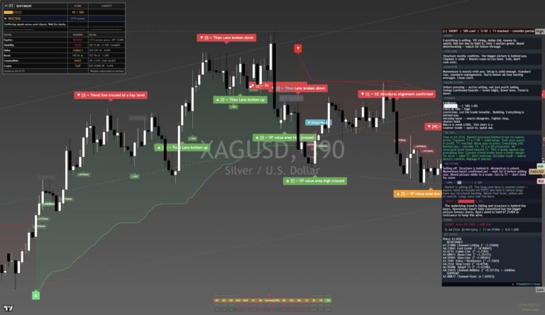 Silver: Daily Read | 2026-09-25