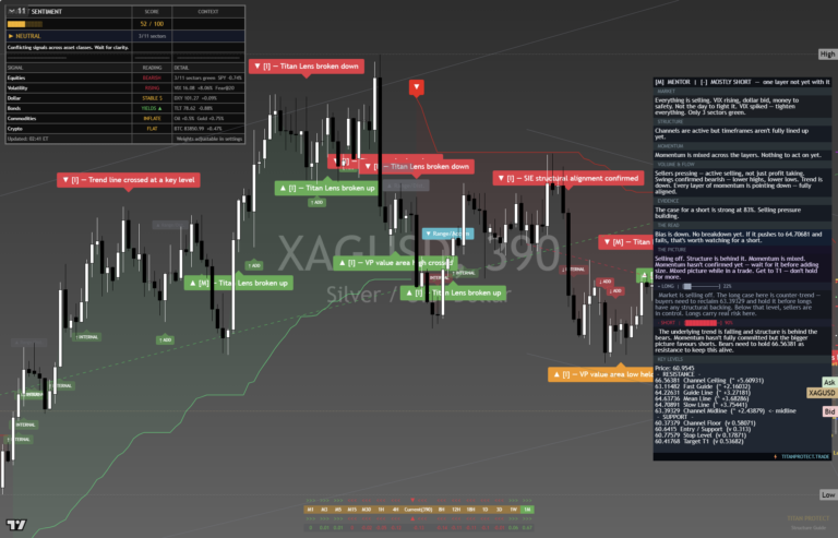 Silver: Daily Read | 2026-09-29