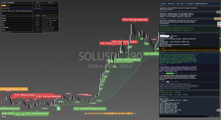 Solana: Daily Read | 2026-09-19
