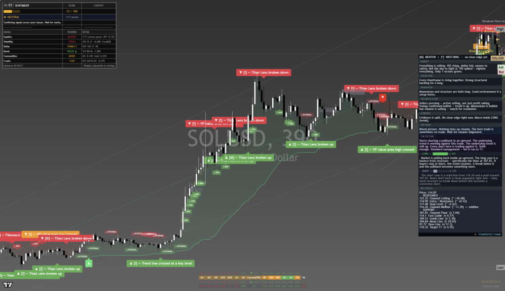 Solana: Daily Read | 2026-09-24
