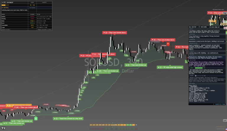 Solana: Daily Read | 2026-09-25