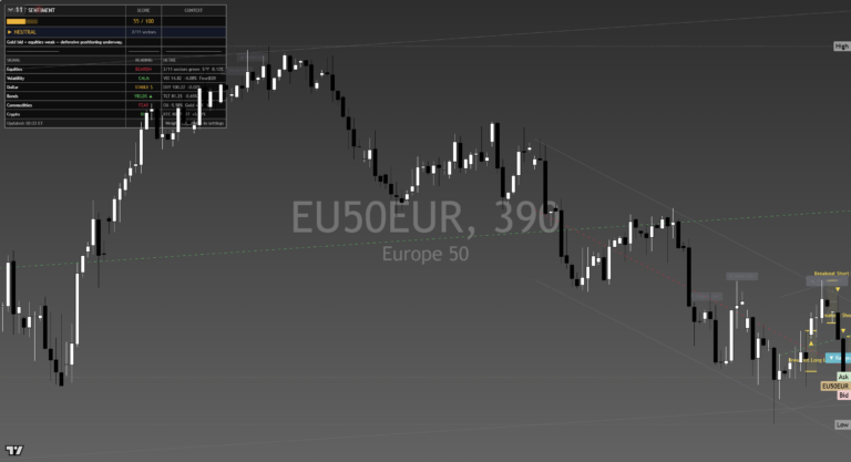 Stoxx600: Daily Read | 2026-09-19