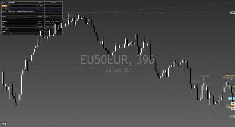 Stoxx600: Daily Read | 2026-09-20
