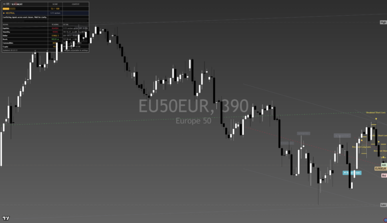 Stoxx600: Daily Read | 2026-09-24