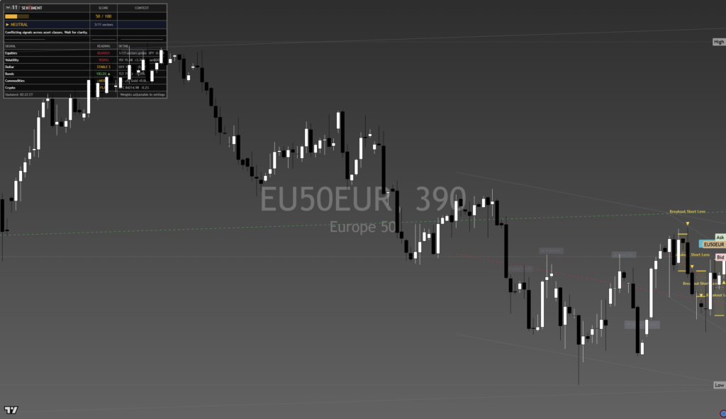 Stoxx600: Daily Read | 2026-09-25