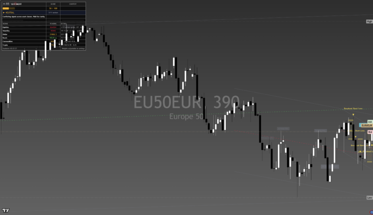 Stoxx600: Daily Read | 2026-09-25