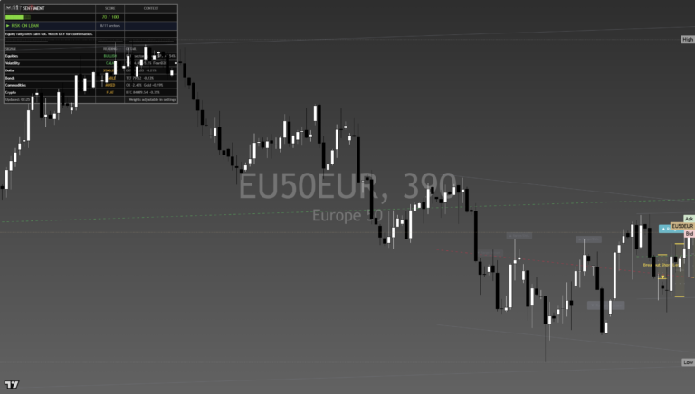 Stoxx600: Daily Read | 2026-09-26