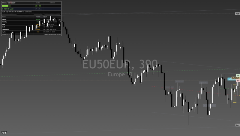 Stoxx600: Daily Read | 2026-09-27
