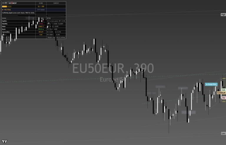 Stoxx600: Daily Read | 2026-09-29