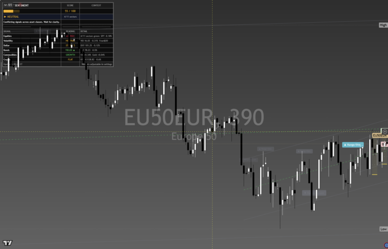 Stoxx600: Daily Read | 2026-09-30