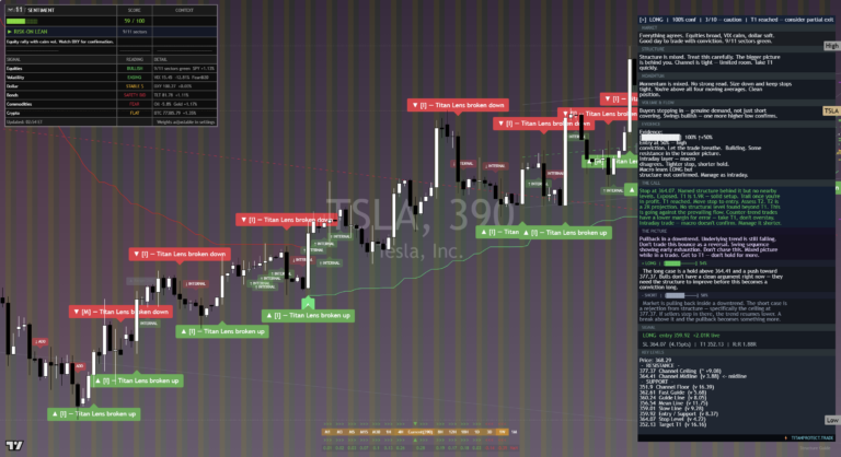 Tesla: Daily Read | 2026-09-18