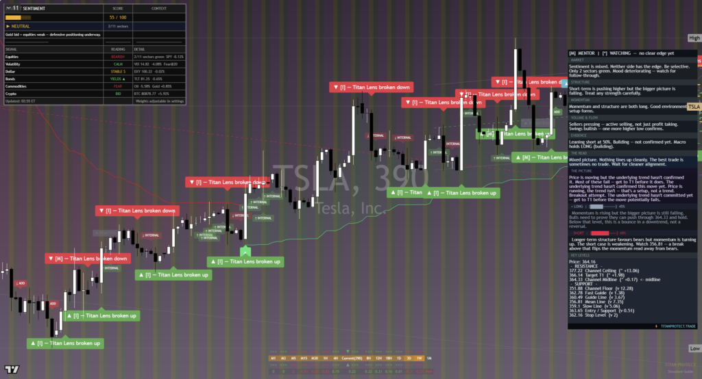 Tesla: Daily Read | 2026-09-20