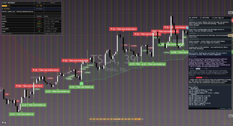 Tesla: Daily Read | 2026-09-20