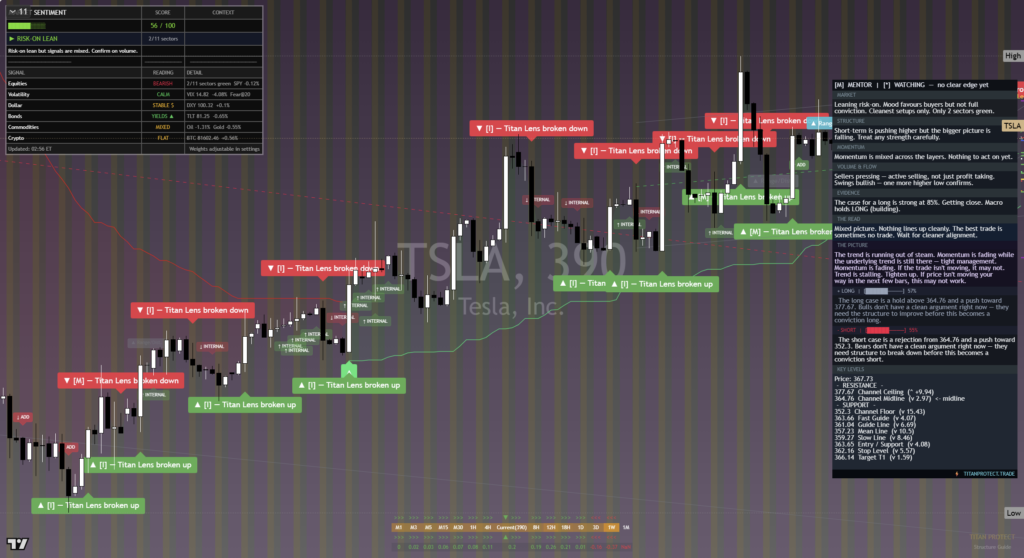 Tesla: Daily Read | 2026-09-21