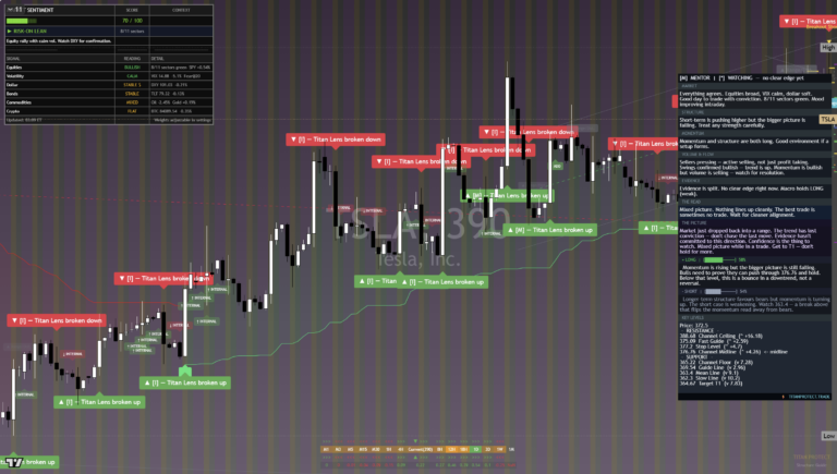 Tesla: Daily Read | 2026-09-26