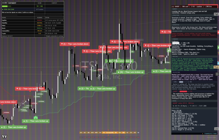 Tesla: Daily Read | 2026-09-30