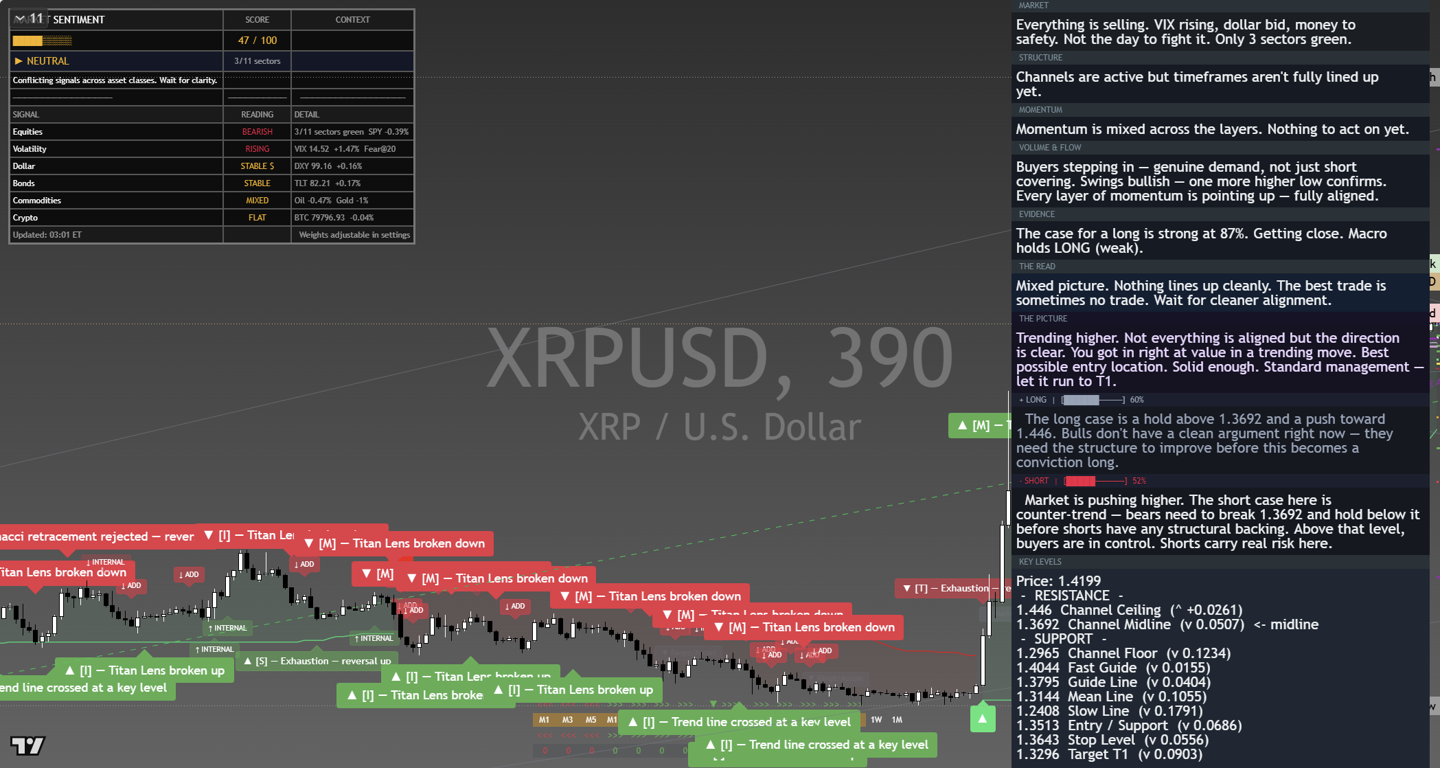 XRP framework chart, 6 September 2026