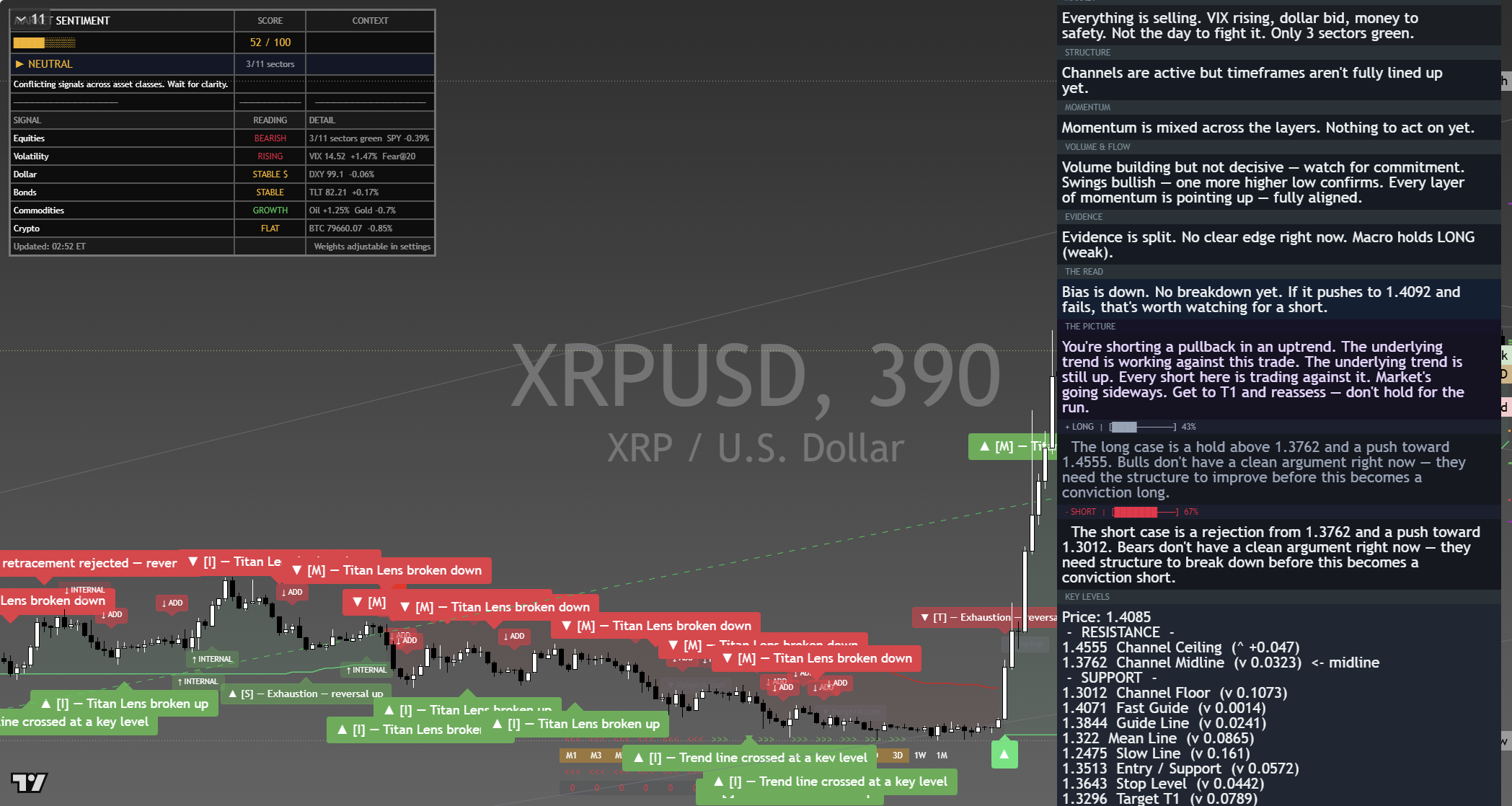 XRP framework chart, 7 September 2026