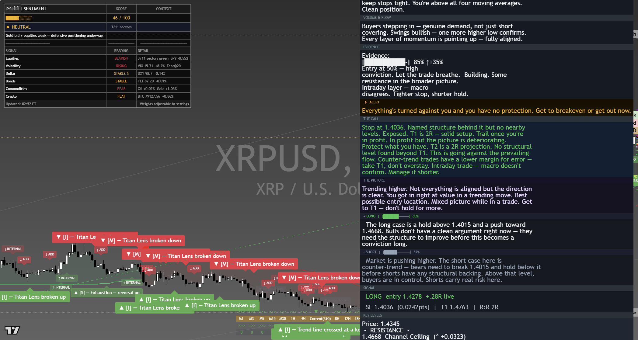 XRP framework chart, 9 September 2026
