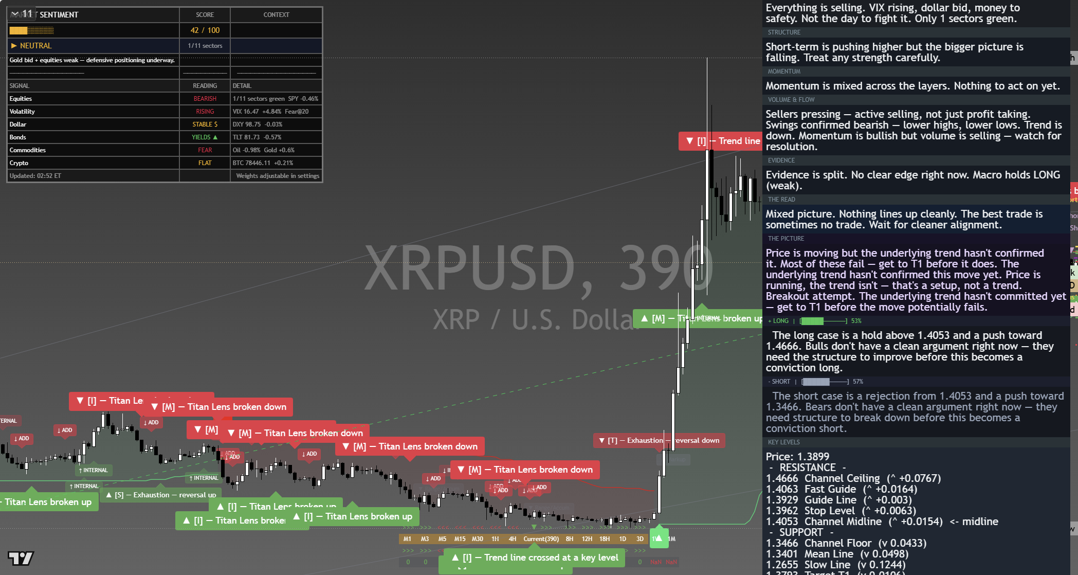 XRP framework chart, 10 September 2026