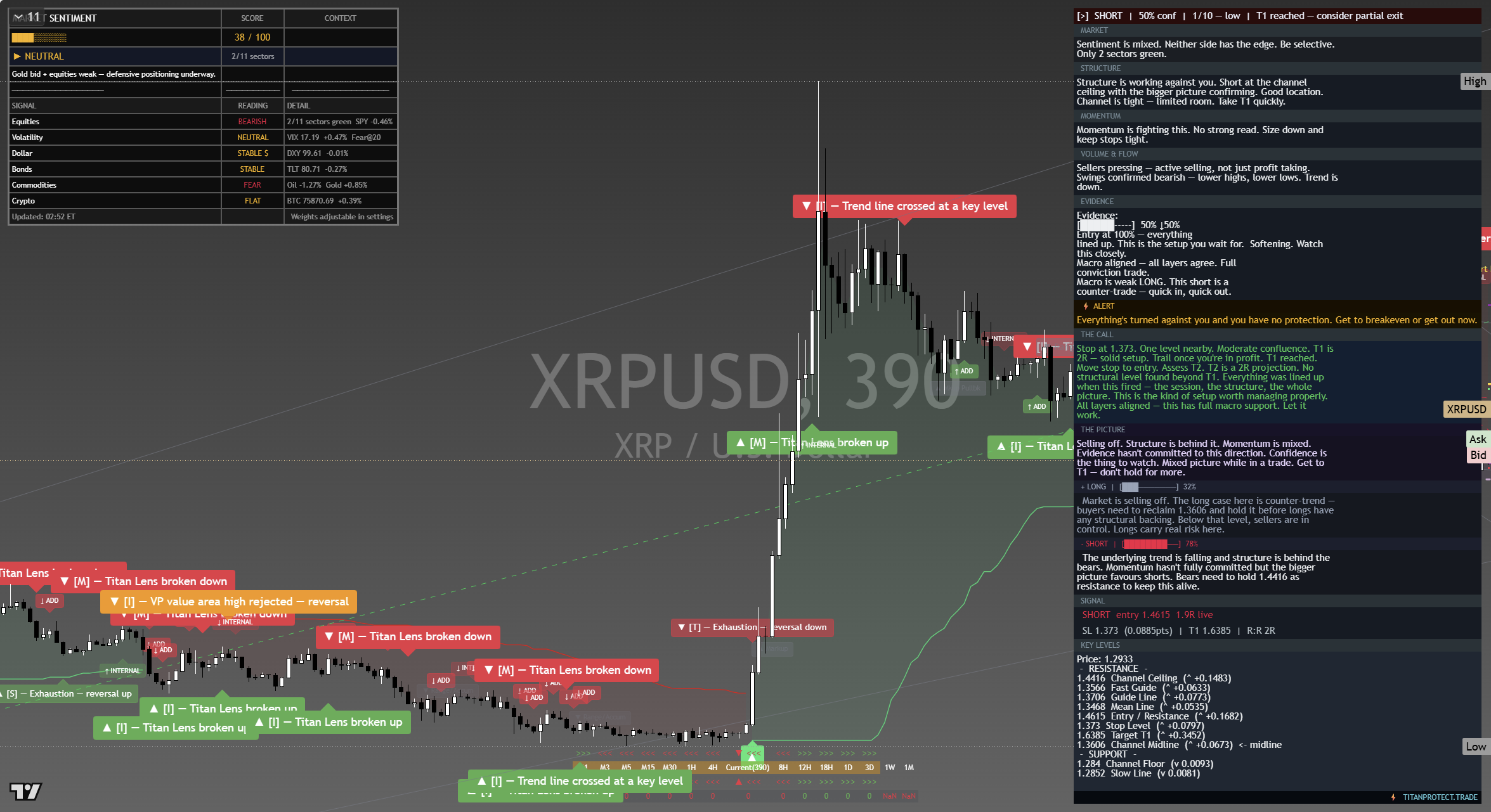 XRP framework chart, 16 September 2026