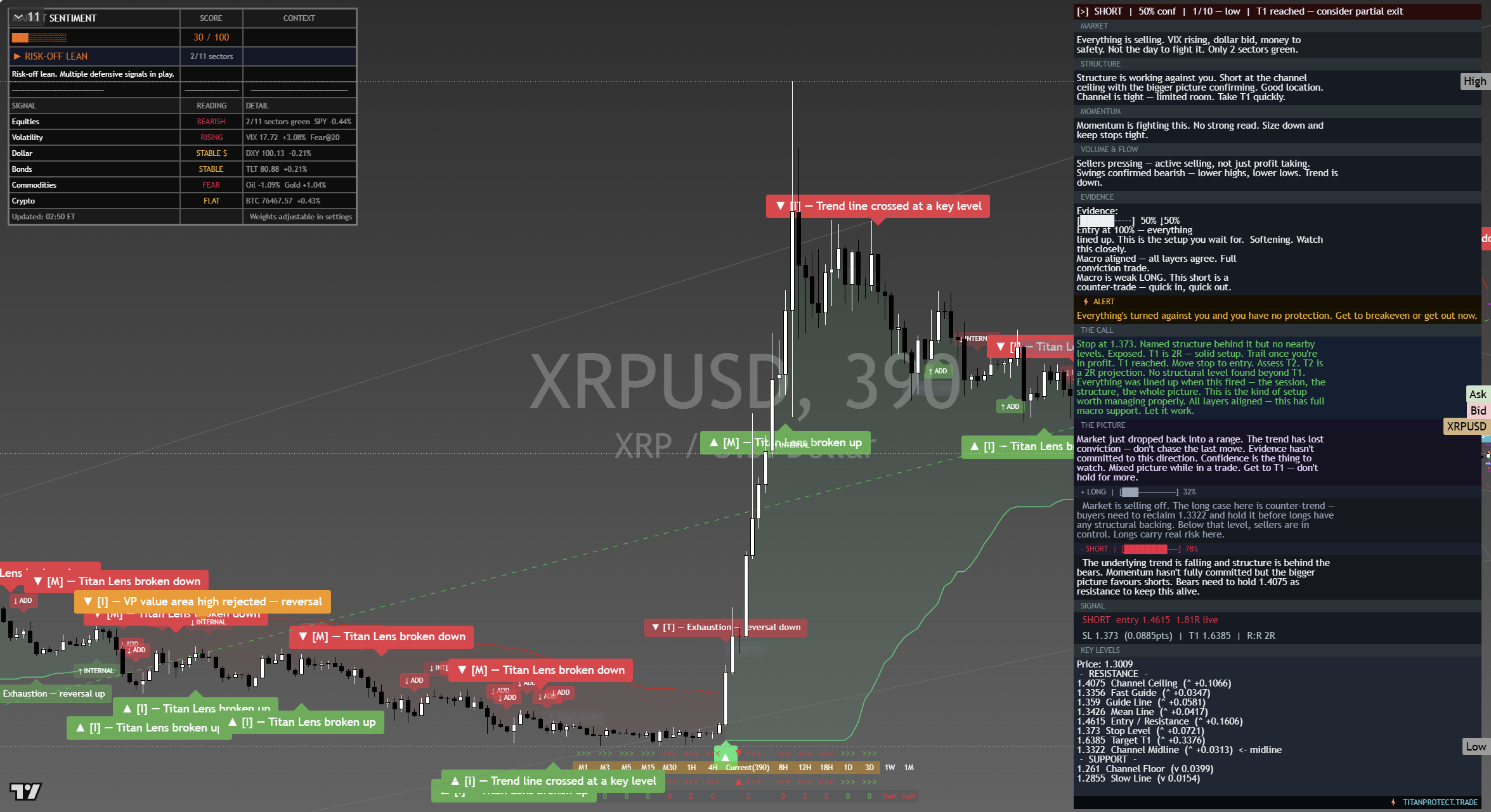 XRP framework chart, 17 September 2026