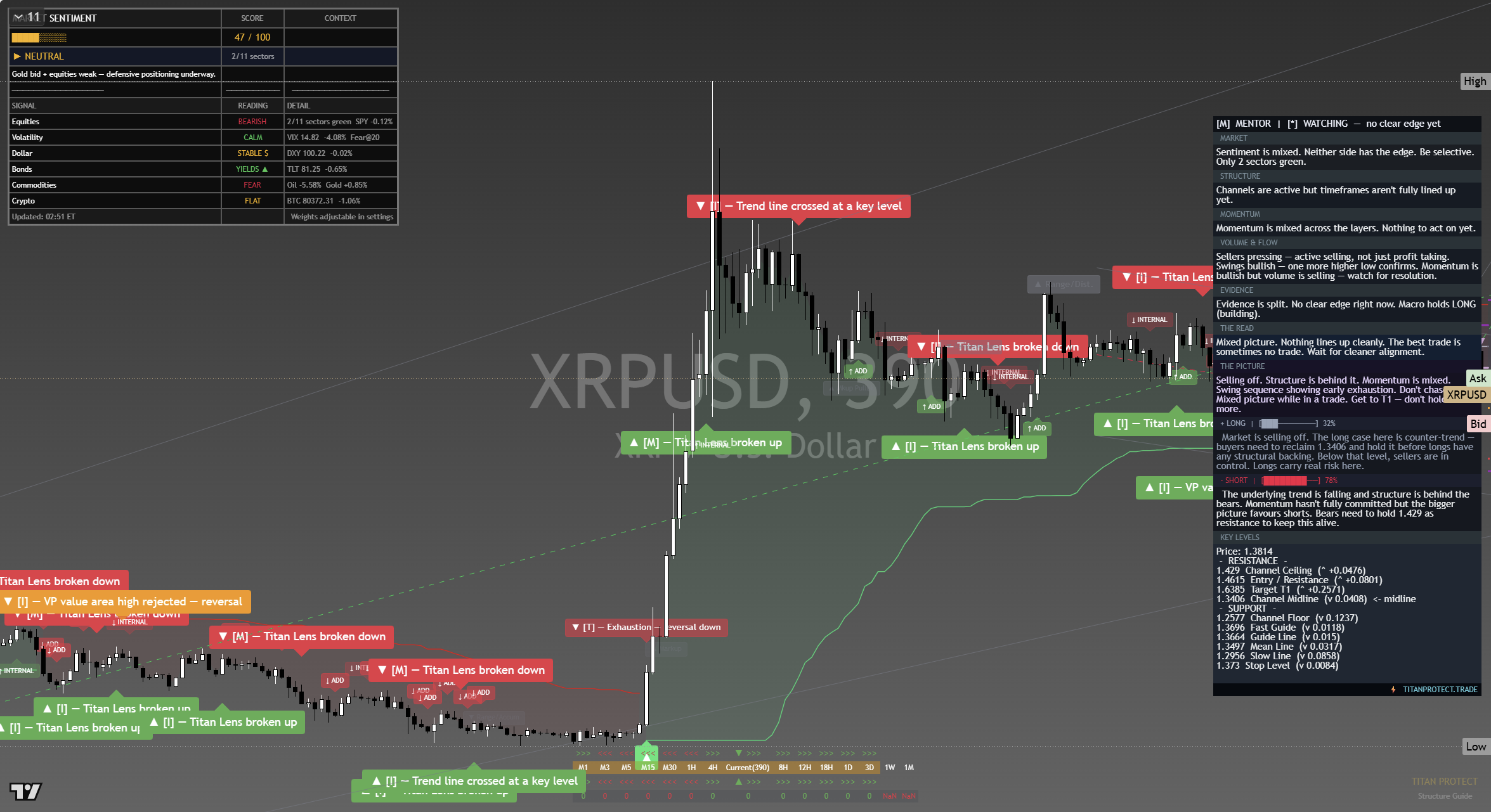 XRP framework chart, 20 September 2026