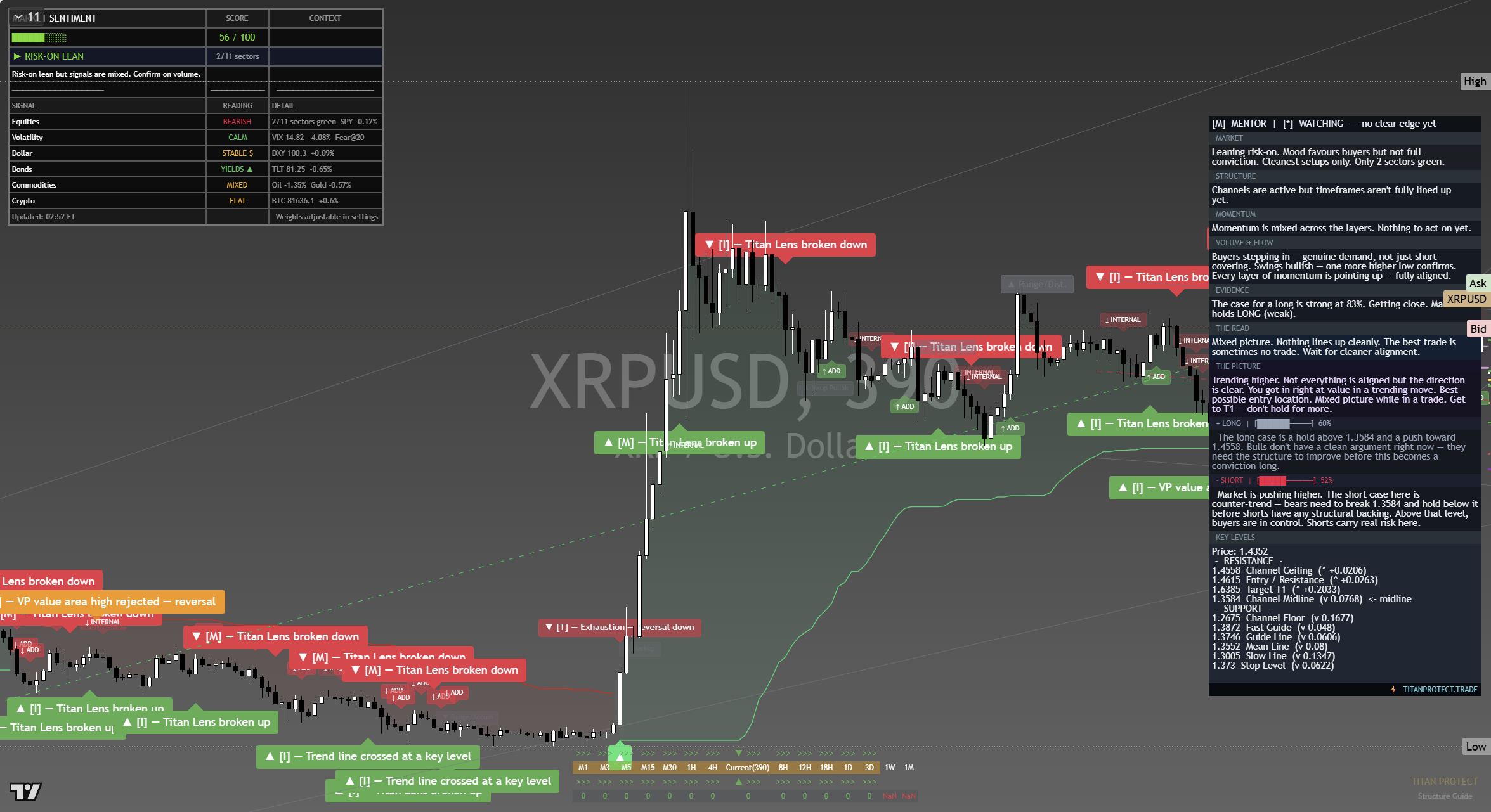 XRP framework chart, 21 September 2026