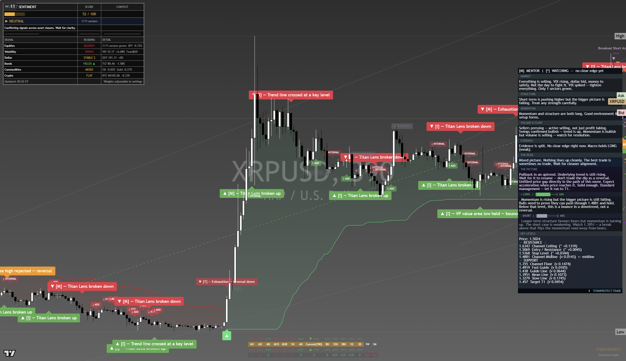 XRP framework chart, 24 September 2026