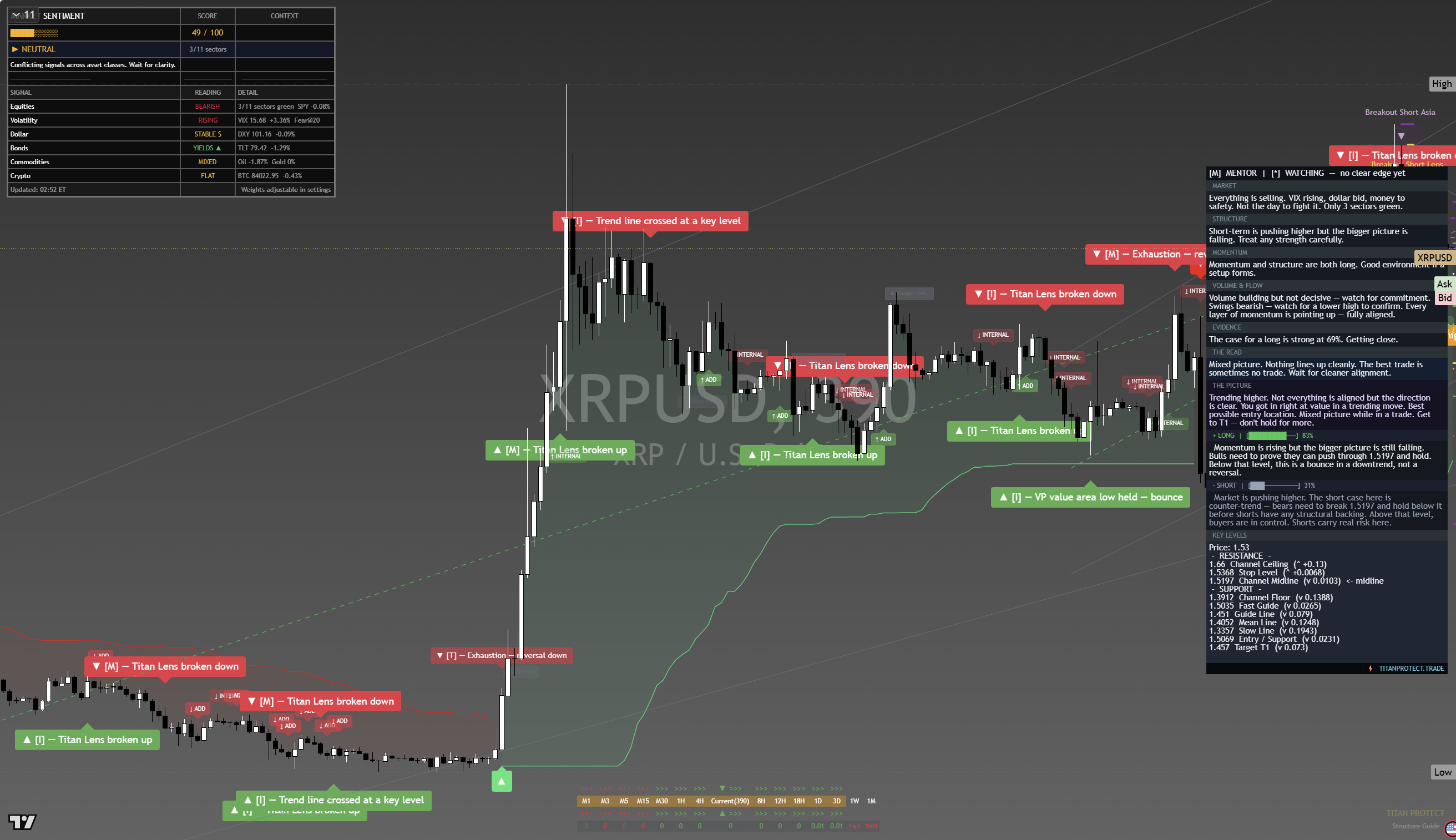 XRP framework chart, 25 September 2026