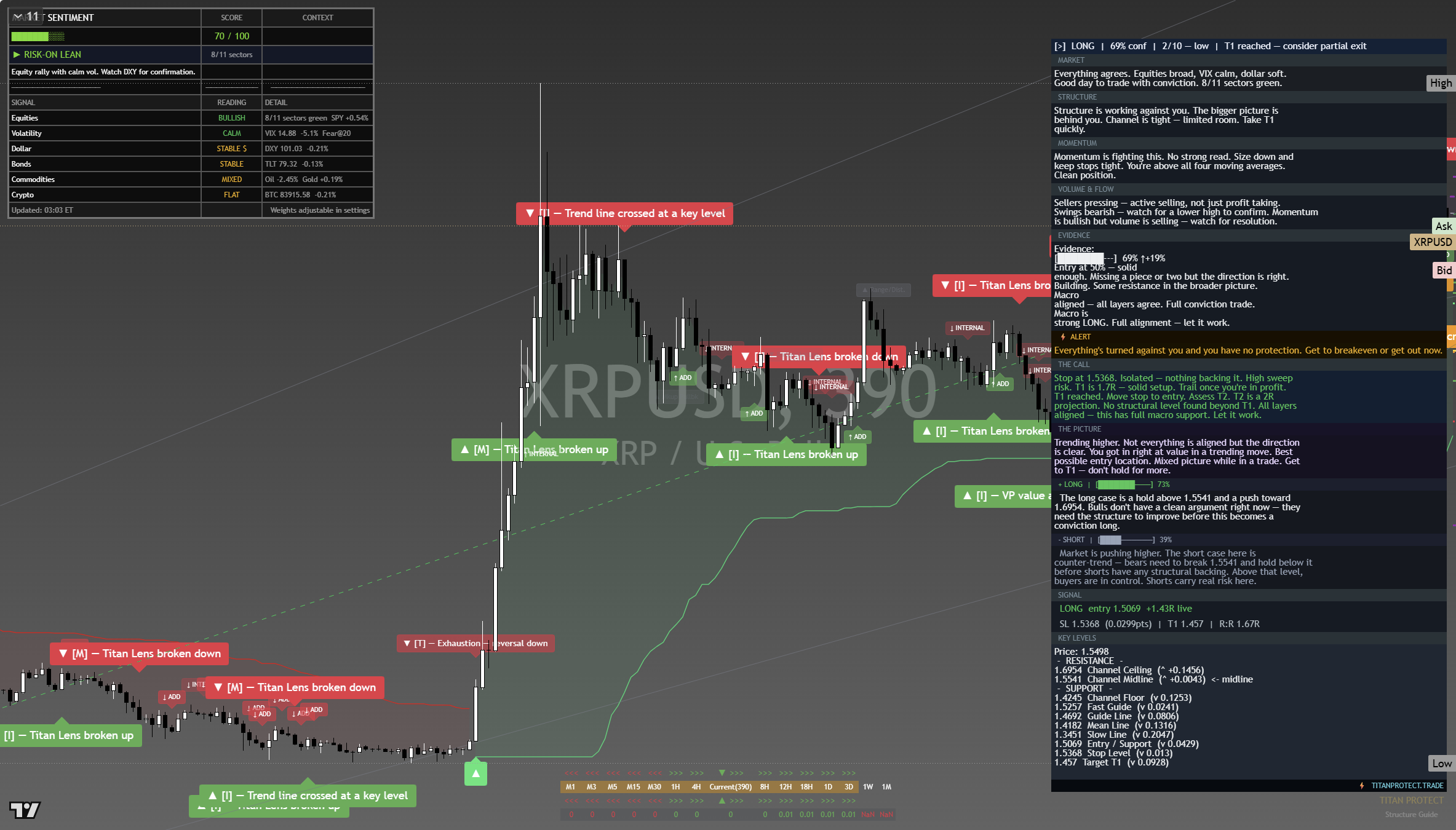 XRP framework chart, 26 September 2026