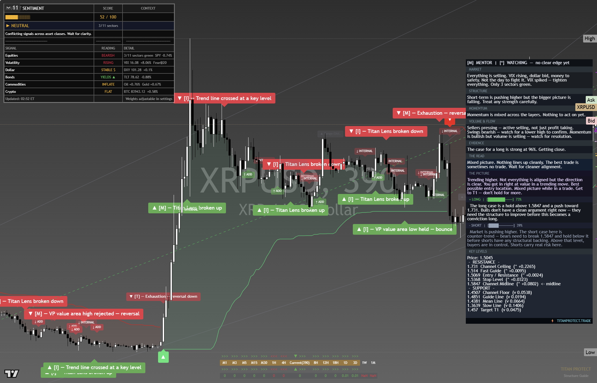 XRP framework chart, 29 September 2026