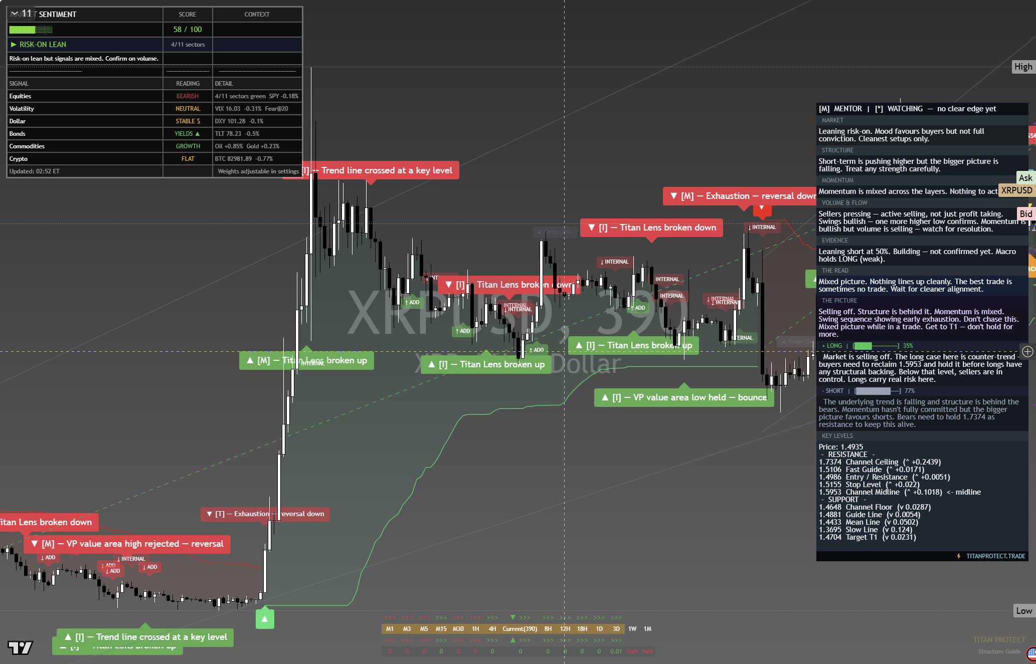XRP framework chart, 30 September 2026