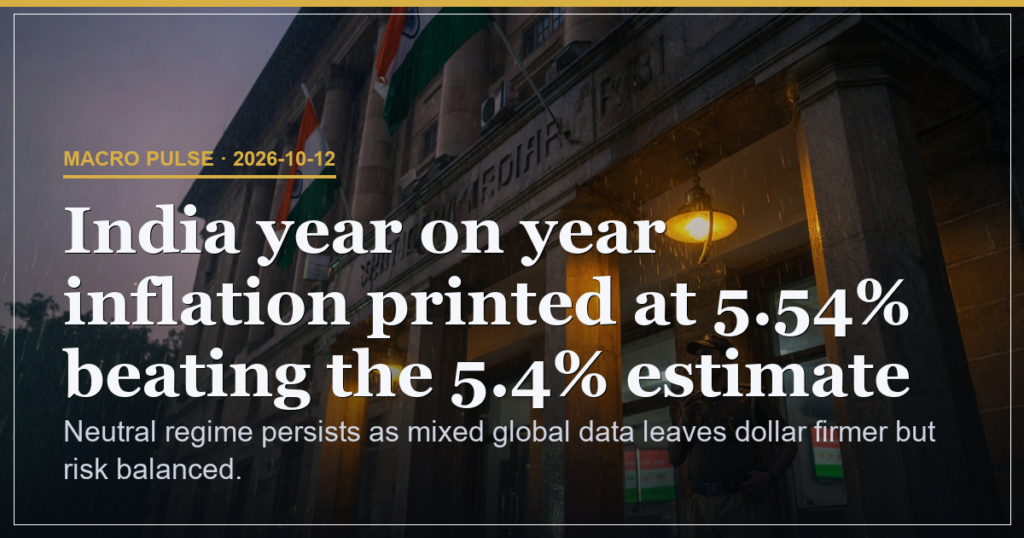 Neutral Regime Holds as India CPI and China Sales Weigh on Dollar