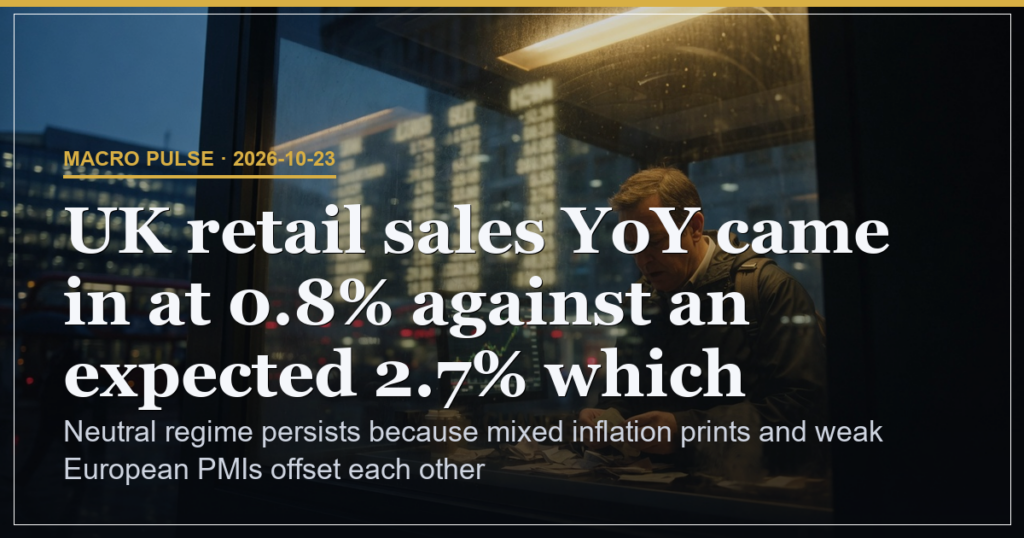 Neutral Regime Holds as UK Sales and Euro PMIs Weigh on Growth