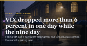VIX Slips to 15.3 as Term Structure Locks in Calm