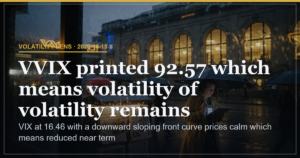 VIX Falls to 16.46 as Front Curve Prices Nine-Day Calm