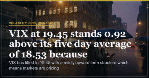 VIX at 19.45 Signals Moderate Uncertainty After 2.21 Percent Rise