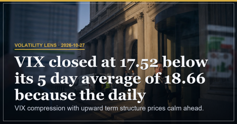 Volatility hero 2026-10-27