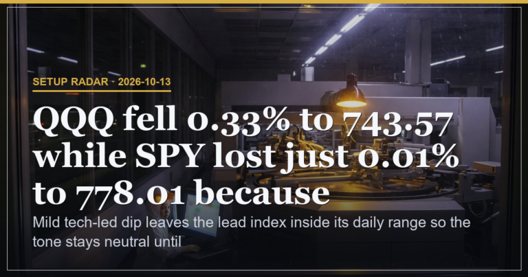 SP500 Neutral Inside 7786-7814 Range After Tech Dip