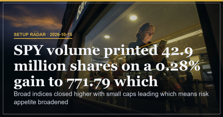 SP500 Closes at 7744 on Small Cap Breadth Expansion