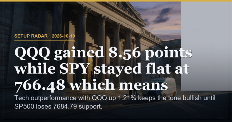 QQQ Tech Outperformance Pins SP500 at 7690.73 Until 7684.79 Break